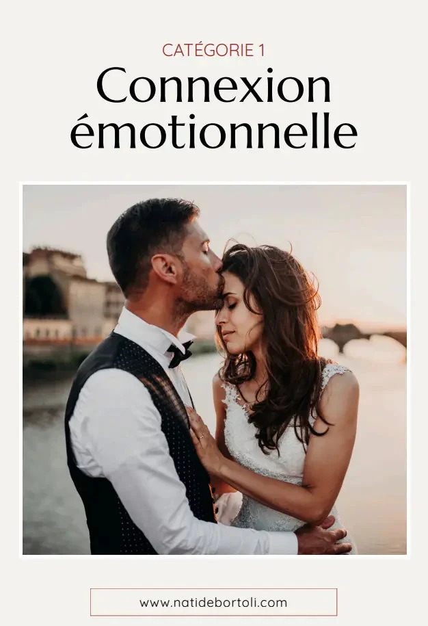 Intérieur du guide&nbsp;: connexion émotionnelle